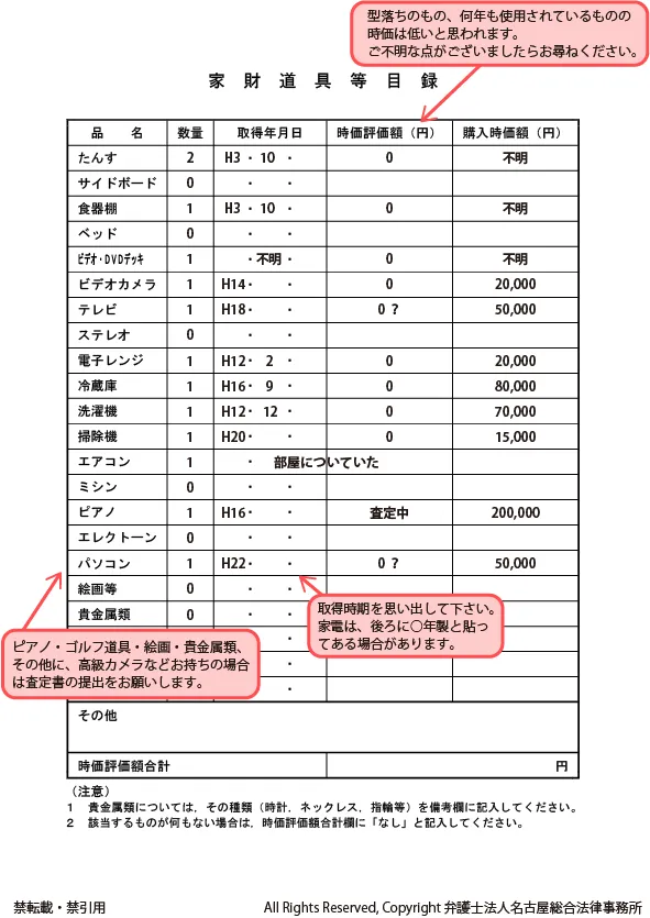 『自己破産同時廃止』 『個人再生』の家財道具等目録の記入例