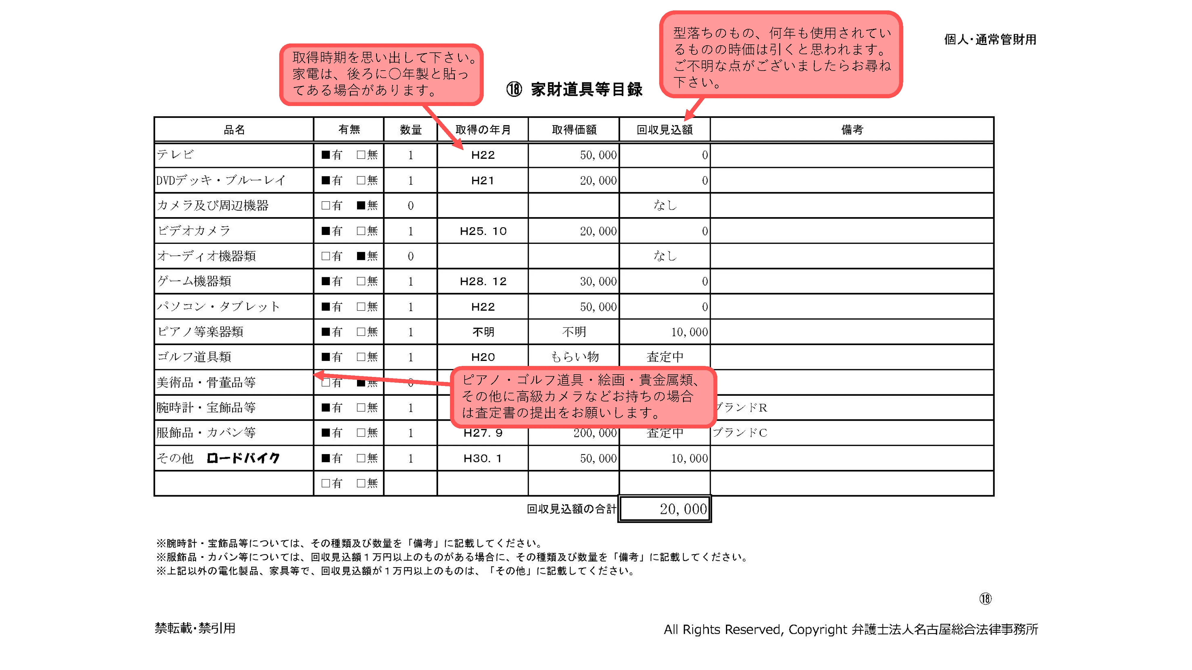 『自己破産同時廃止』 『個人再生』の家財道具等目録の記入例