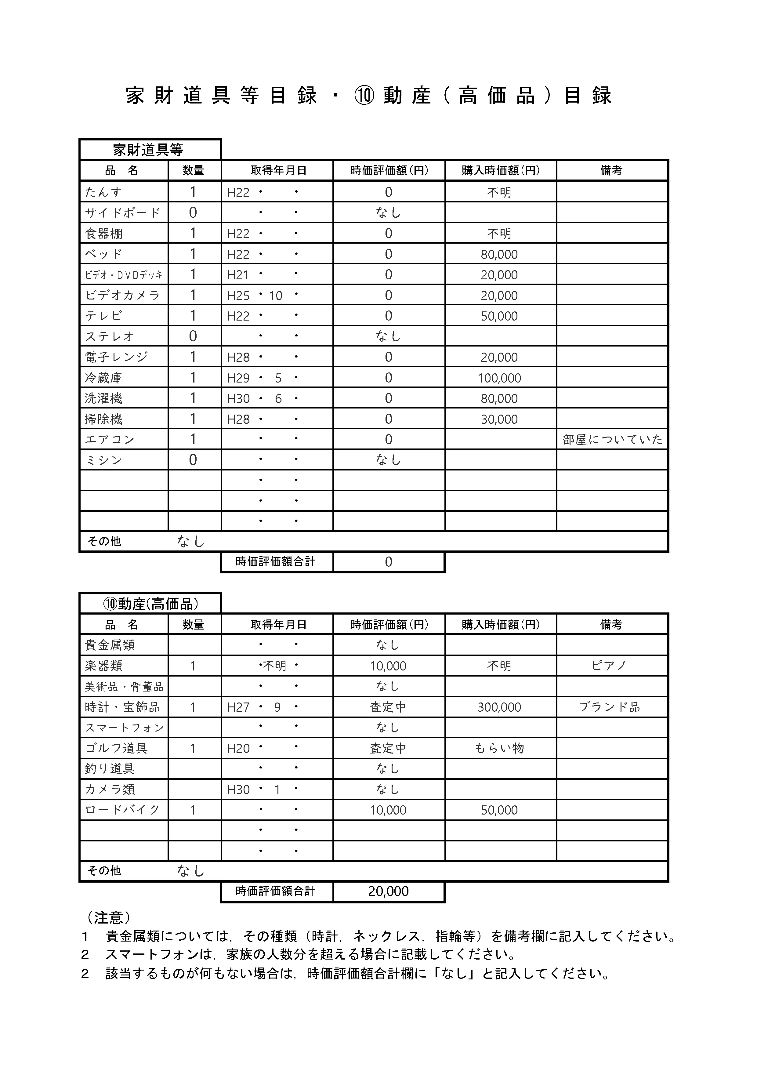 『自己破産同時廃止』 『個人再生』の家財道具等目録の記入例