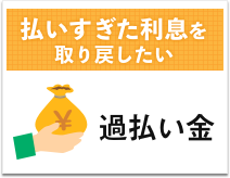 過払い金