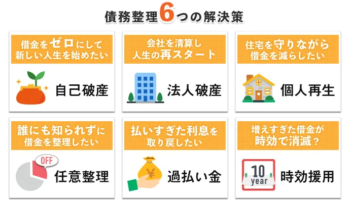 債務整理 6つの解決策