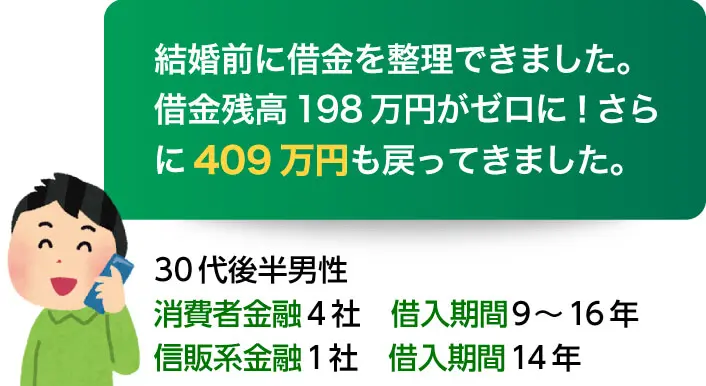 過払い事例 -結婚前に借金を整理できました。借金残高198万円がゼロに！さらに409万円も戻ってきました。