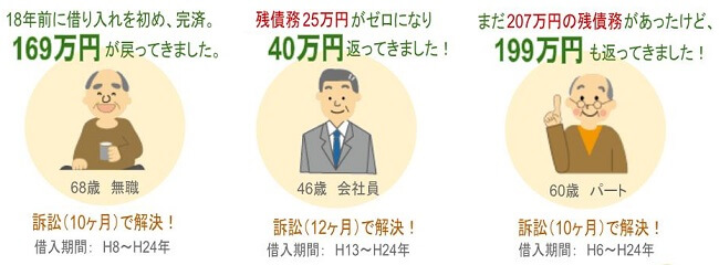 裁判 オリエント キャピタル 「経営」の息吹を吹き込んだ名経営者の理念～（株） 北洋建設・脇山会長：｜NetIB