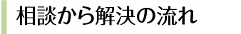 相談から解決の流れ