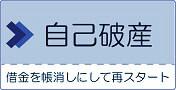 自己破産とは